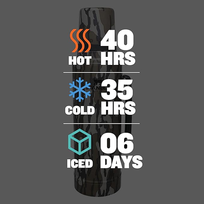 Stanley Classic Vacuum Insulated Wide Mouth Bottle -BPA-Free 18/8 Stainless Steel Thermos for Cold & Hot Beverages