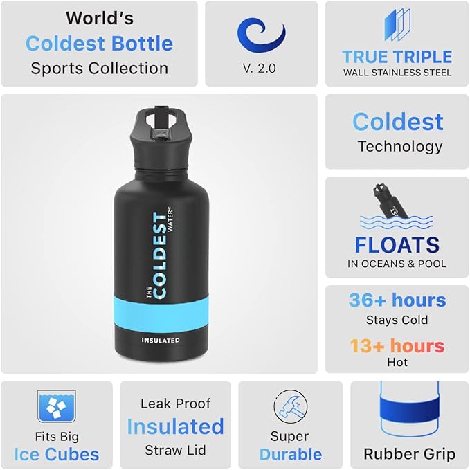 Coldest Sports Water Bottle with Straw Lid Vacuum Insulated Stainless Steel Metal Thermos Bottles Reusable Leak Proof Flask for Sports Gym (Matte Black, 64 oz)